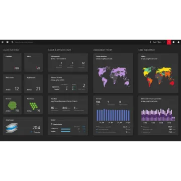 Miniatura Dynatrace