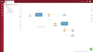 Miniatura Qflow BPM