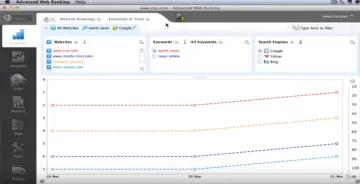 Miniatura Advanced Web Ranking