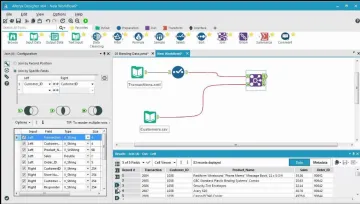 Miniatura Alteryx Análisis