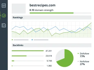 Miniatura SEO PowerSuite