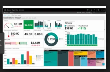 Miniatura Azure SQL Server