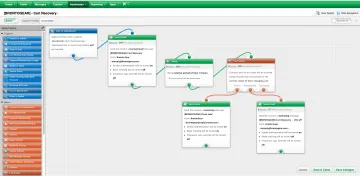 Miniatura Oracle Bronto