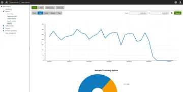 Miniatura Kentico Contenido Web