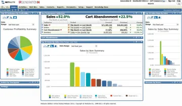 Miniatura NetSuite Retail