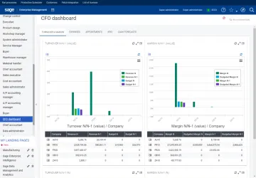 Miniatura Sage Business Cloud