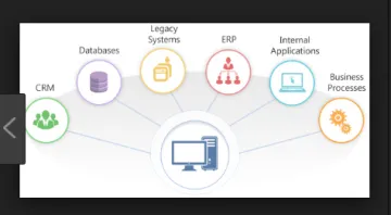 Miniatura bsi Software