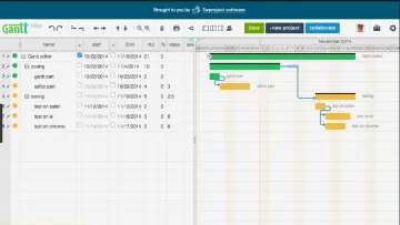 Miniatura Twproject Gantt