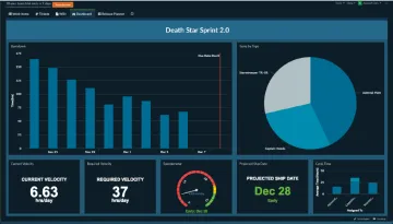 Miniatura Axosoft Software Scrum